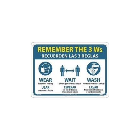 REMEMBER THE 3 W'S SIGN WEAR,